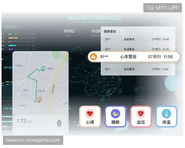 智能穿戴设备功能集成，健康监测精度提高