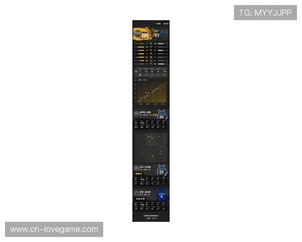 库里第三节三分连中，勇士拉开分差